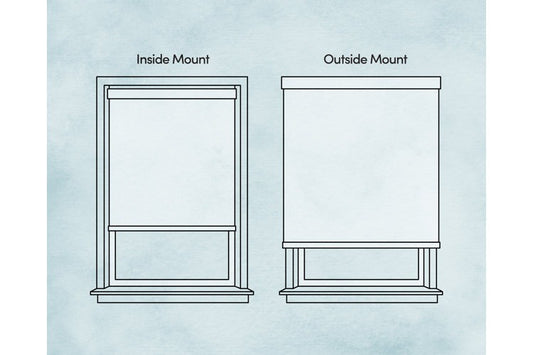 Inside vs. Outside mount - What's the Right Answer?