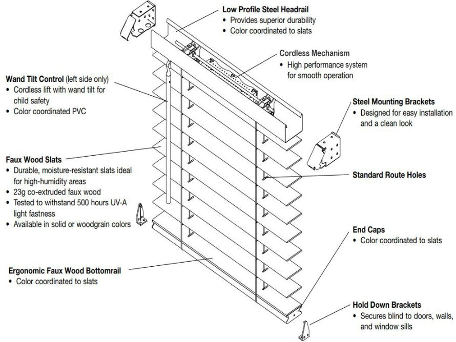 Budget Cordless Faux Wood Blind Product Diagram